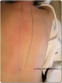 May 1 After